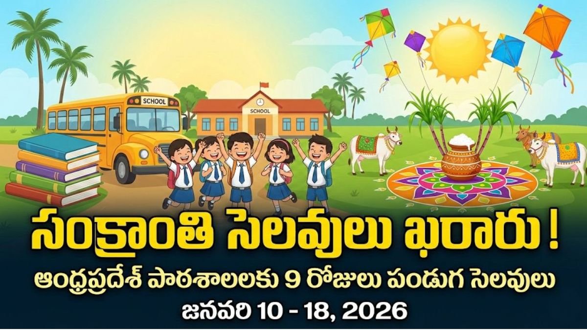 AP Sankranthi Holidays 2026