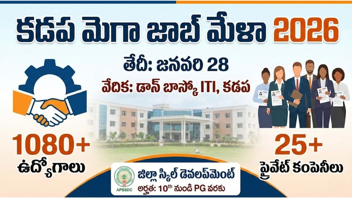 Kadapa Mega Job Mela 2026 Apply For 1080 Posts