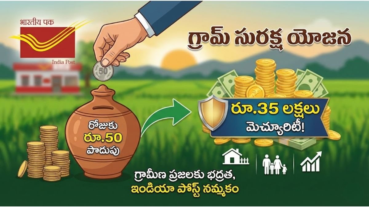 Gram Suraksha Yojana: రోజుకు రూ.50 పొదుపుతో రూ.35 లక్షలు పొందే పోస్టాఫీస్ పథకం 1 Gram Suraksha Yojana Post Office Scheme 2026