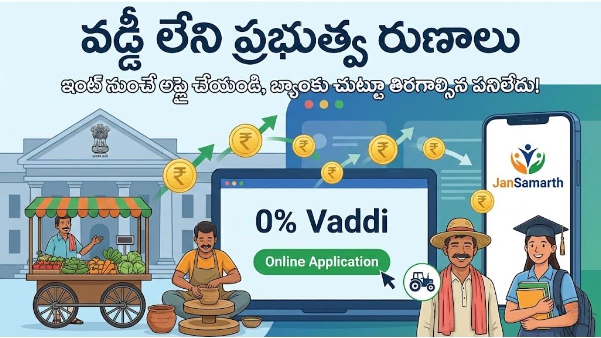 Interest Free Government Loans 2026 Guide