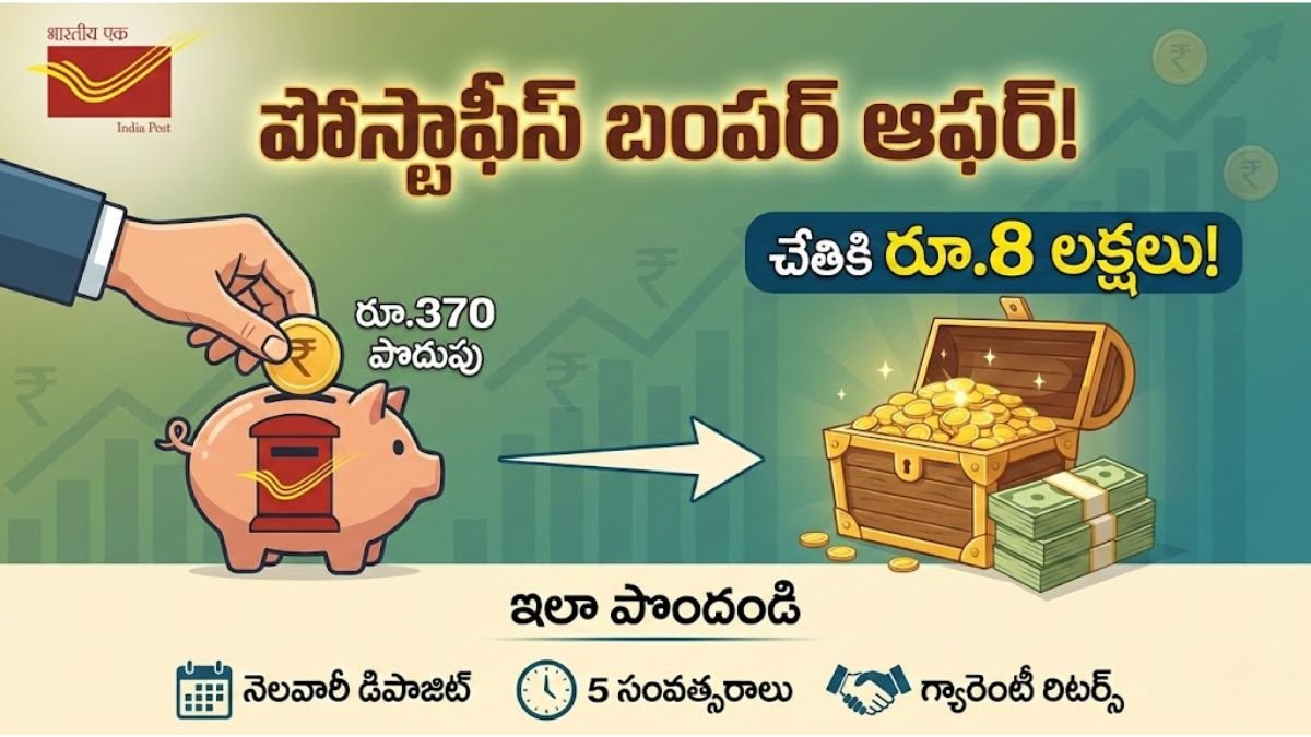 Post Office RD Scheme Savings Guide