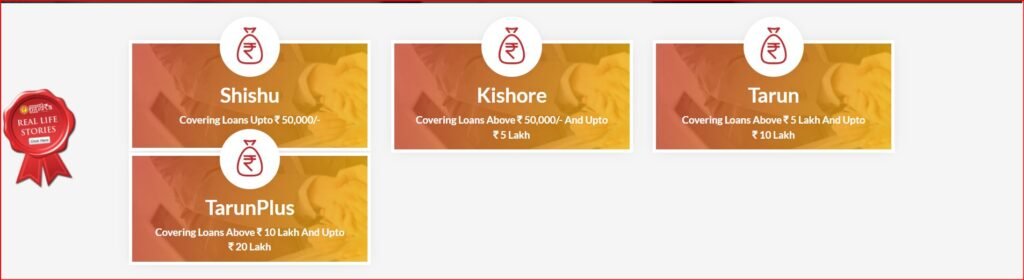 Mudra Loan 2026: పూచీకత్తు లేకుండా రూ. 20 లక్షల లోన్ – పూర్తి గైడ్ 3 Mudra Loan 2026 Categories