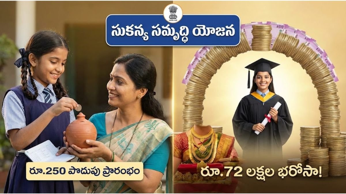 Sukanya Samriddhi Yojana Guide