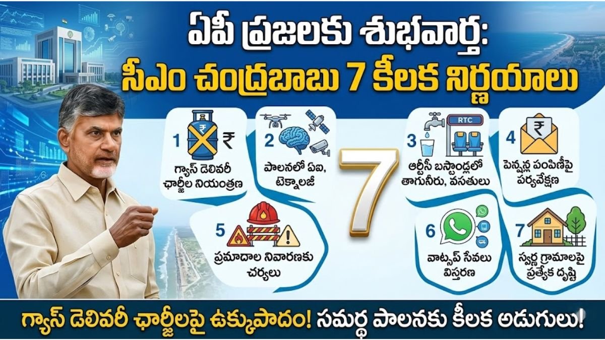 AP Govt Key Decisions On Gas Delivery Charges