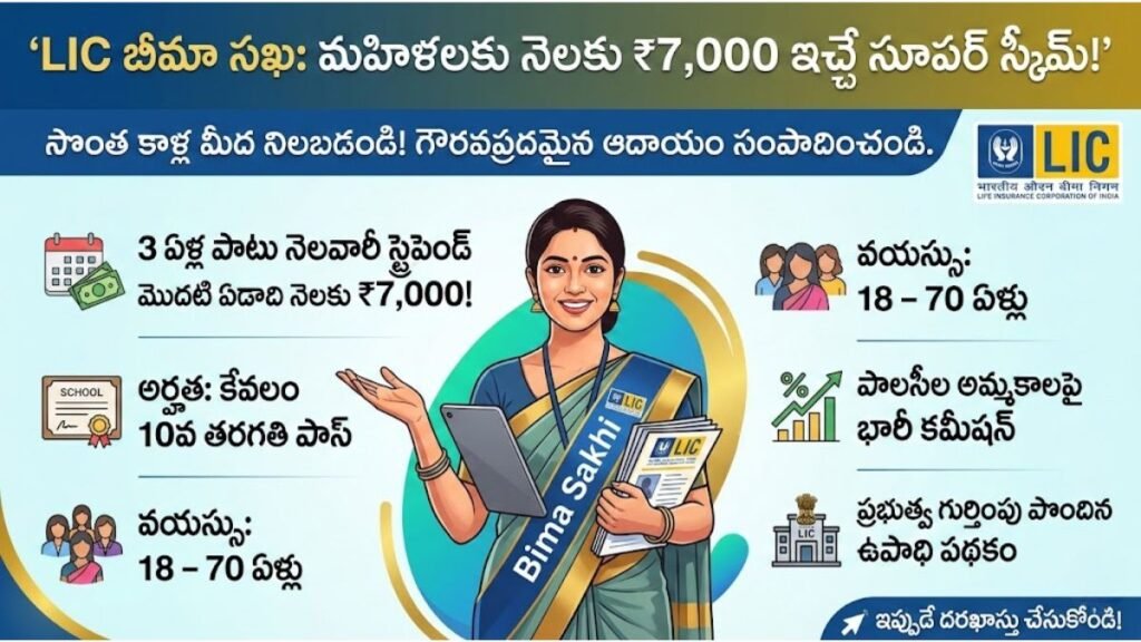 LIC Bima Sakhi 7000 Women Stipend Scheme