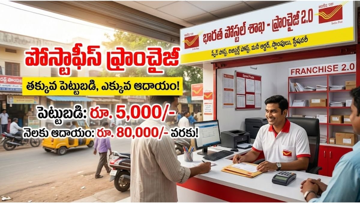 Post Office Franchise business Guide Telugu